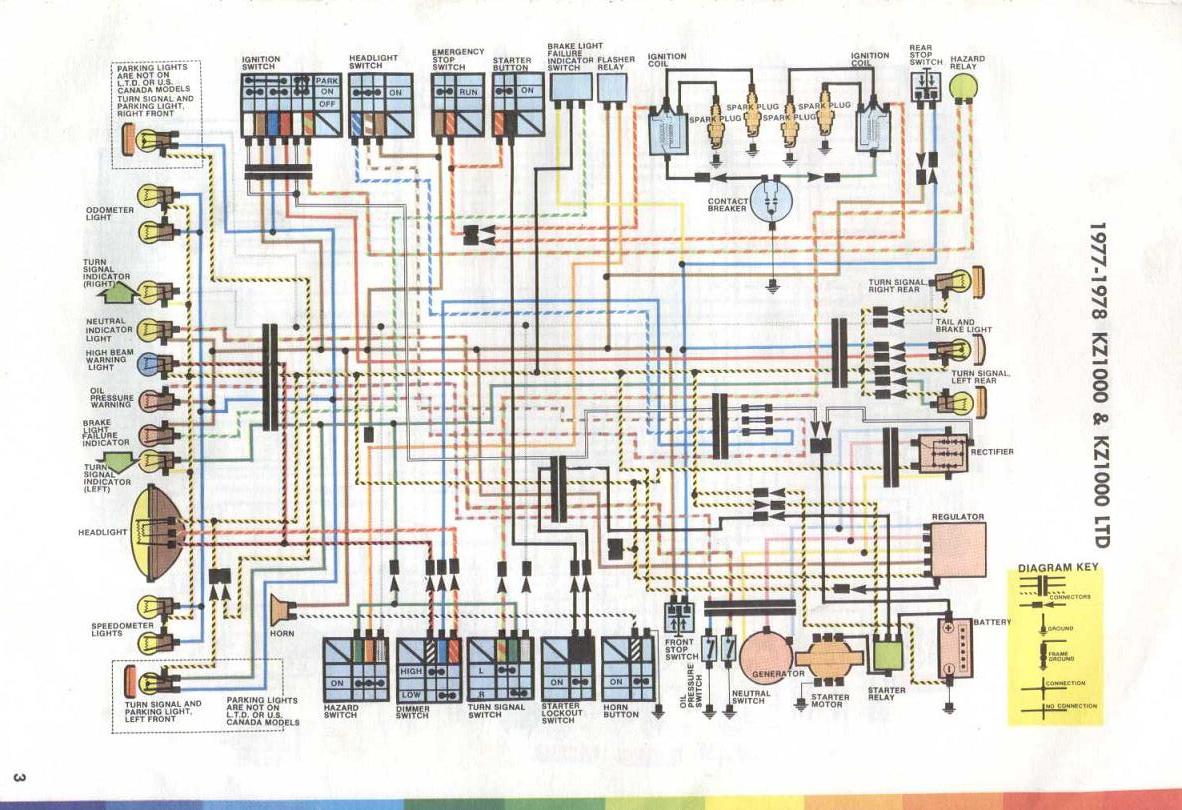 kz1000 basic wiring - KZRider Forum - KZRider, KZ, Z1 & Z Motorcycle