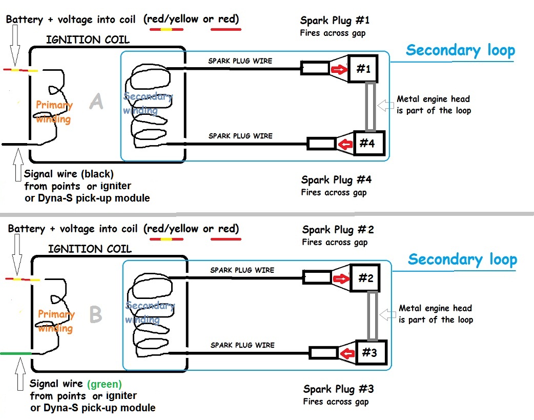 Coil Primary Wiring - Kzrider Forum