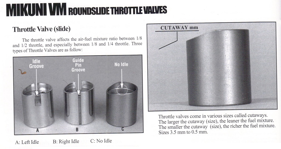 flat slides in a round slide... flat vs round KZRider Forum KZRider