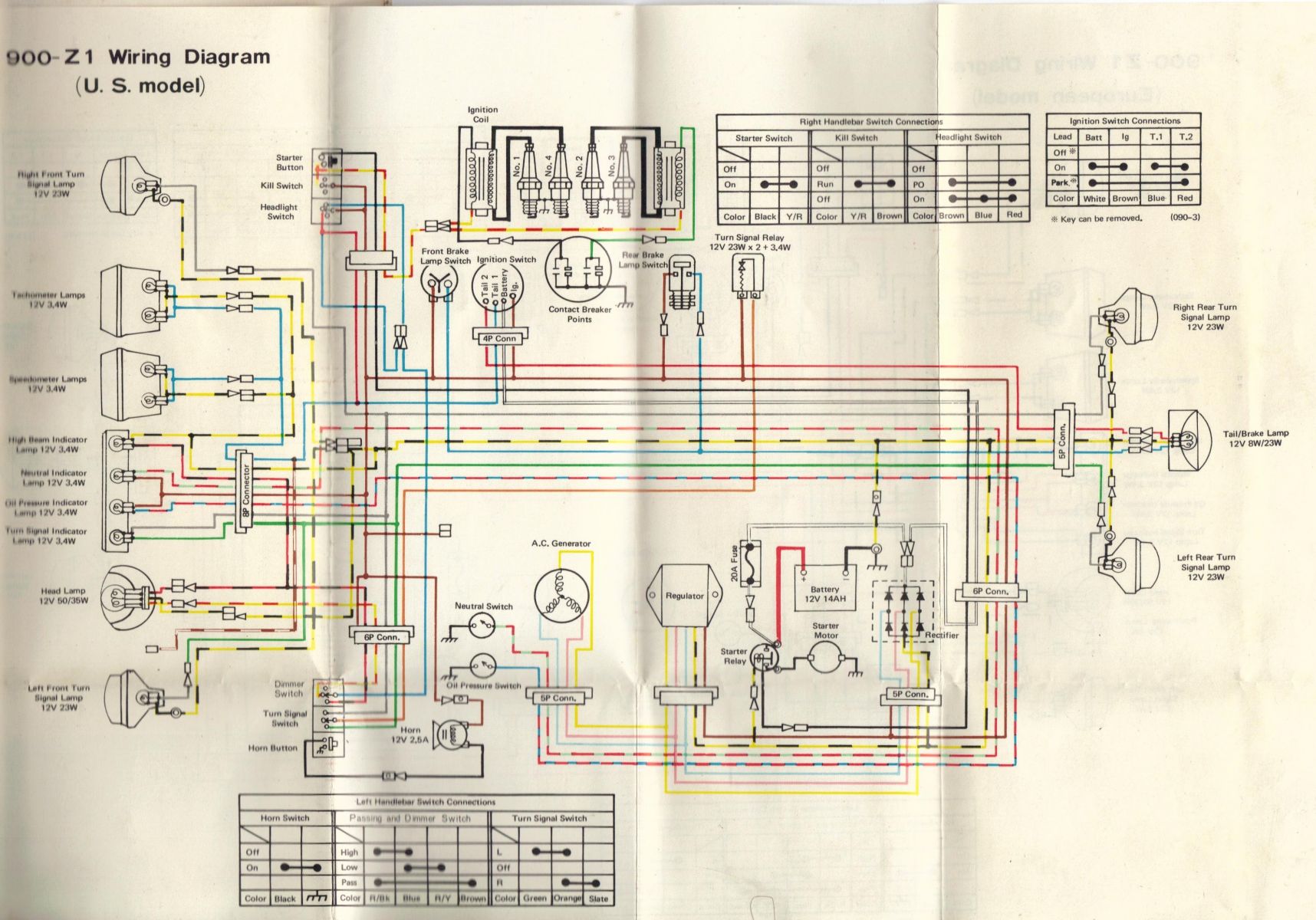 1975 Z1 900 20amp fuse blowes imediately - KZRider Forum ... zx600 wiring diagram 