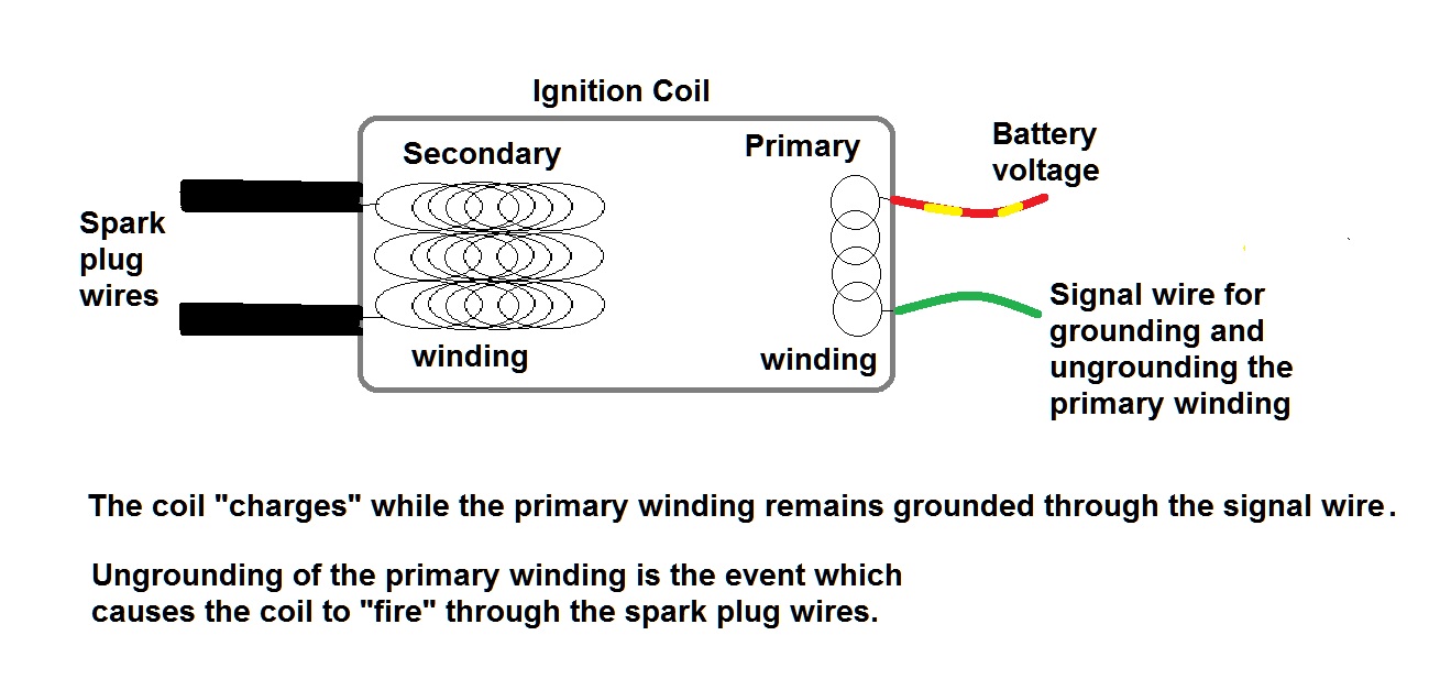 Wiring Diagram Kz750 Ltd - Wiring Diagram Schemas