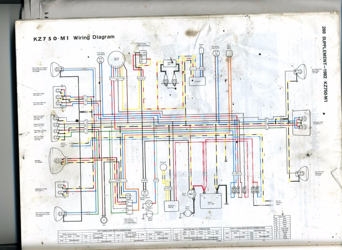 kawasaki kz750 twin wiring diagram - Wiring Diagram