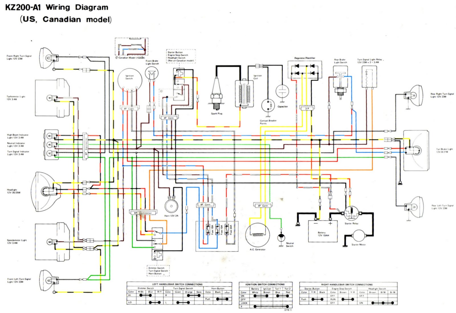 Looking For Wiring Diagram 1978 Kz200