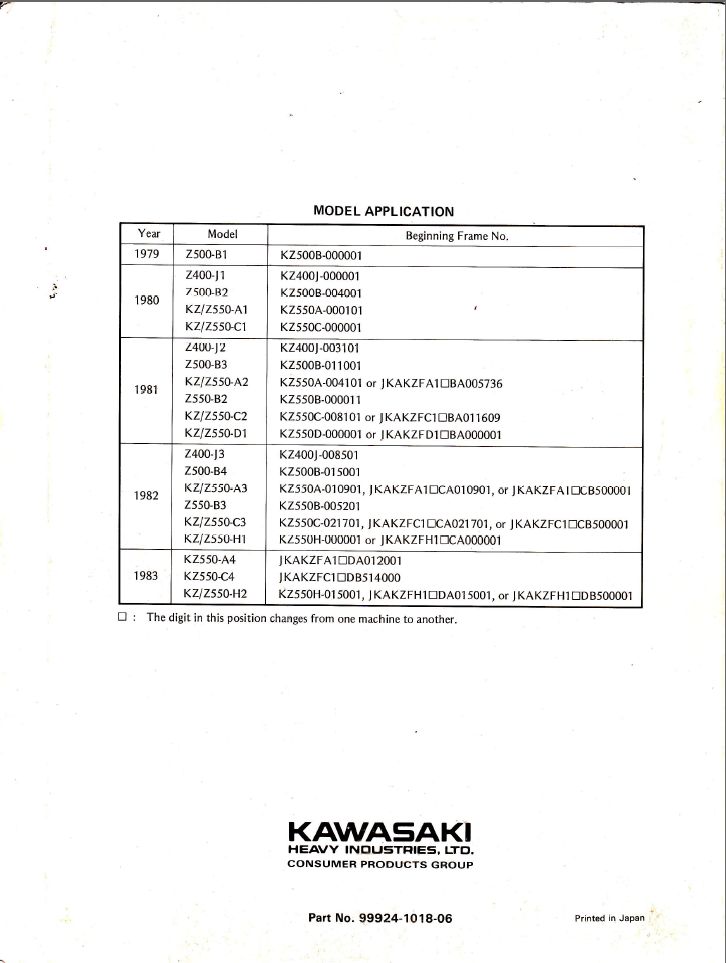 Kz550 Wiring Diagram Wiring Schematic Diagram