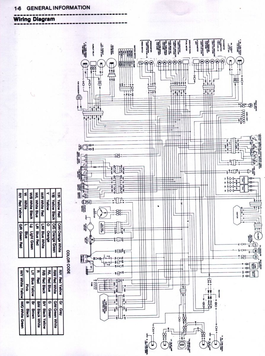 2005 KZ1000p electrical issues - KZRider Forum - KZRider, KZ, Z1 & Z