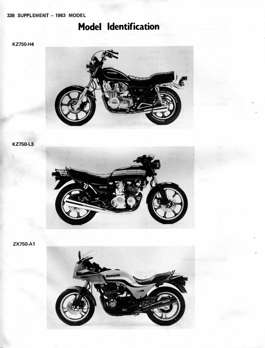 WANTED: an '84 KZ750LTD wiring diagram - KZRider Forum - KZRider, KZ