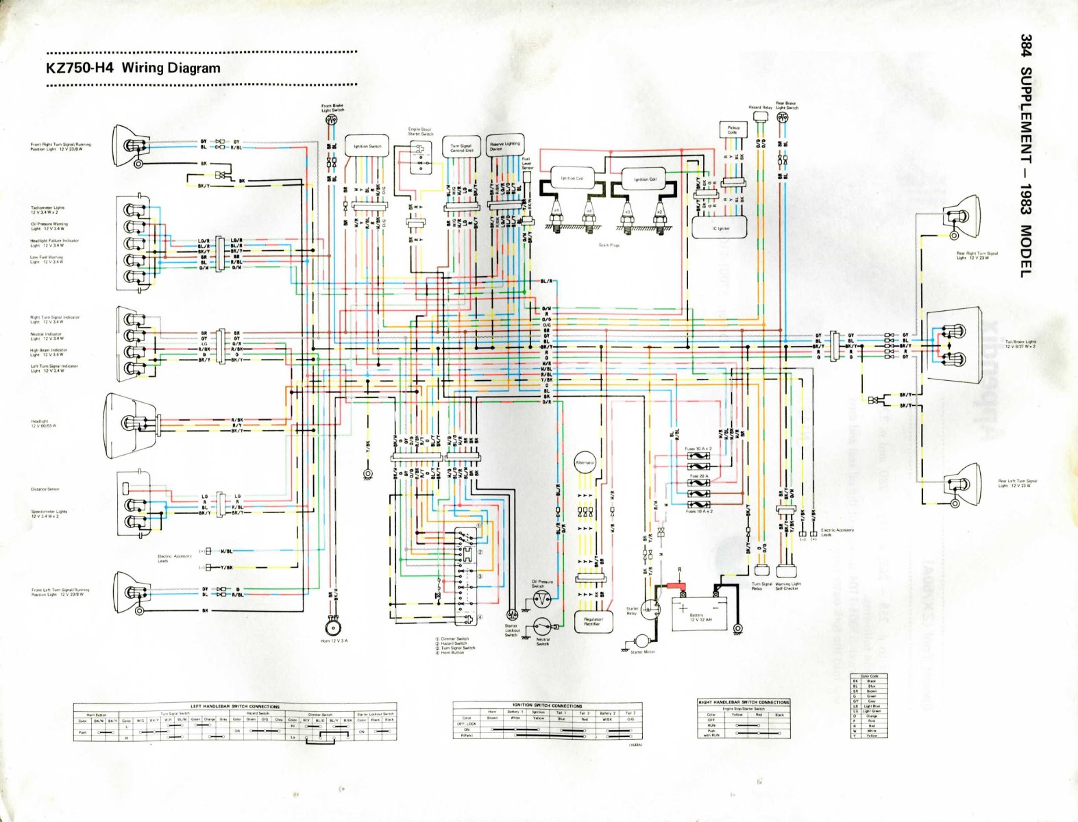 WANTED: an '84 KZ750LTD wiring diagram - KZRider Forum - KZRider, KZ