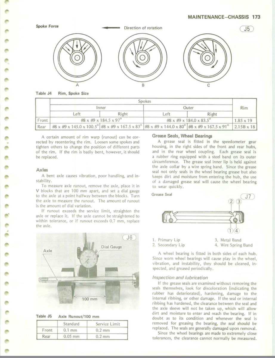 Front wheel vibration Page 2 KZRider Forum KZRider, KZ, Z1 & Z