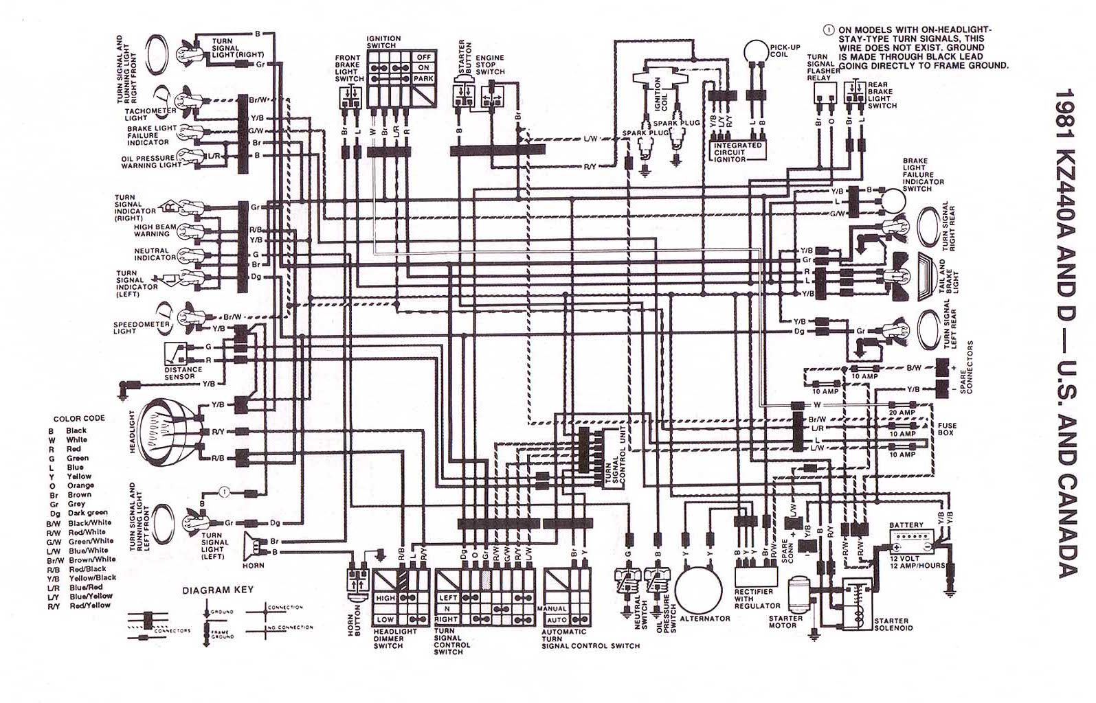 does anyone have a wiring diagram that is legible ? - KZRider Forum