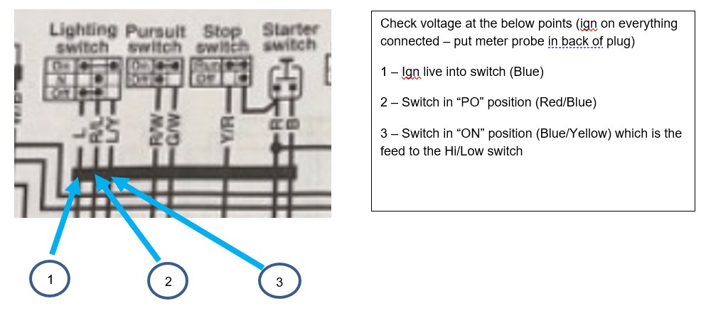 KZ1000P light switch test.jpg