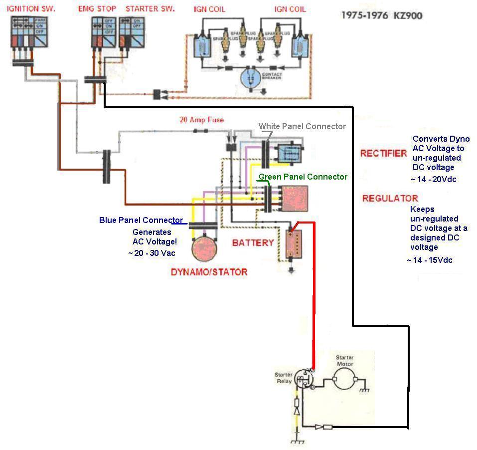 1977 kz1000 simple wiring diagram - KZRider Forum - KZRider, KZ, Z1 & Z