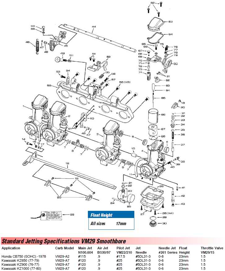 Carb help - KZRider Forum - KZRider, KZ, Z1 & Z Motorcycle Enthusiast's ...
