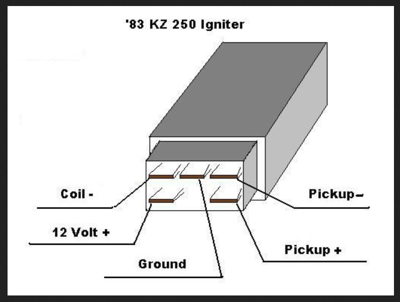 82 kz250 weak no - KZRider Forum Z1 & Z Motorcycle Enthusiast's Forum