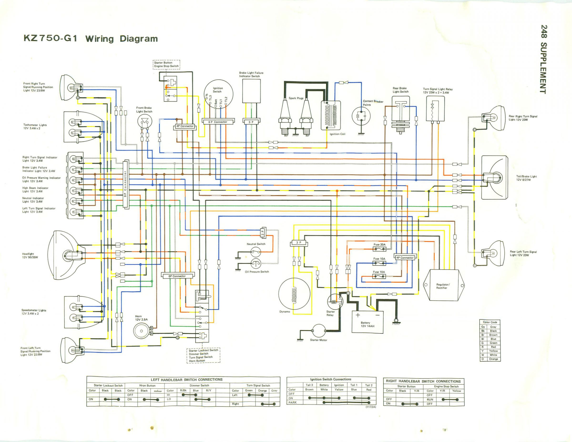 Simplified wiring on a 1980 kz750g twin, w/2 carbs - KZRider Forum ...