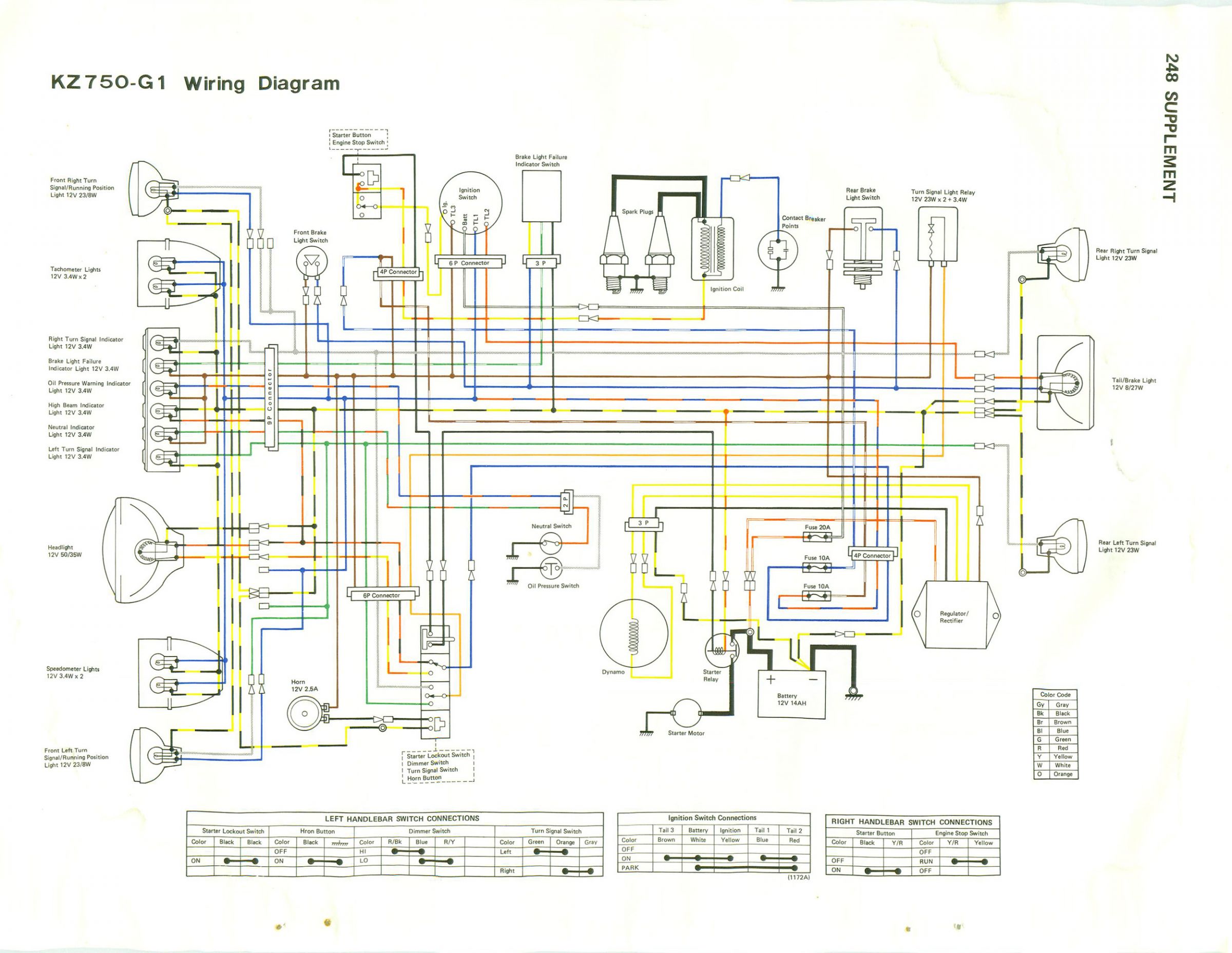 Simplified Wiring On A 1980 Kz750g Twin W 2 Carbs Kzrider Forum Kzrider Kz Z1 Z Motorcycle Enthusiast S Forum