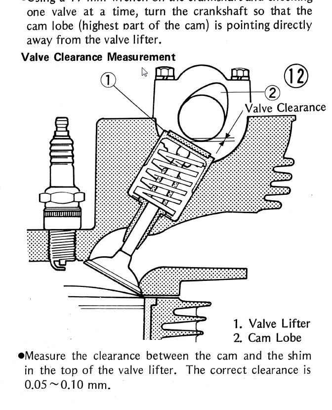 Valve clearance too tight?? '77 KZ650 KZRider Forum KZRider, KZ, Z1