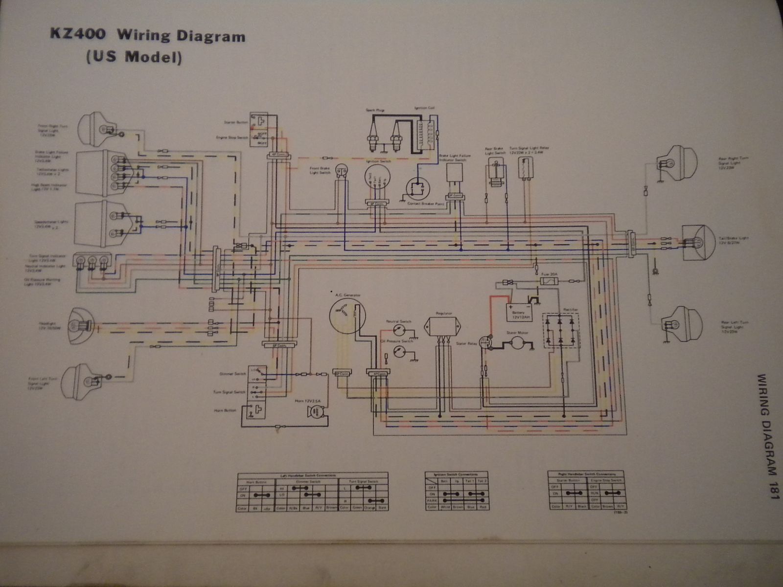Z1 Turbo Wiring Diagram