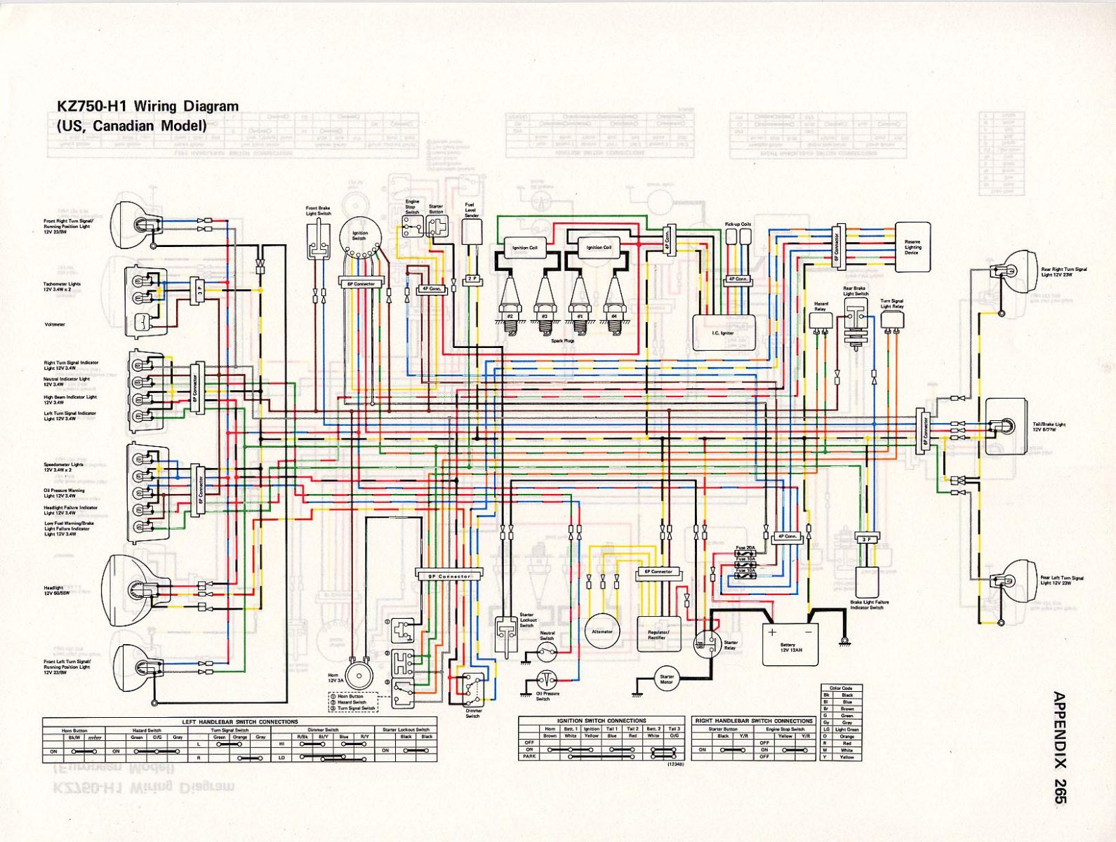 2008 Teryx 750 Wiring Diagram - Wiring Diagram