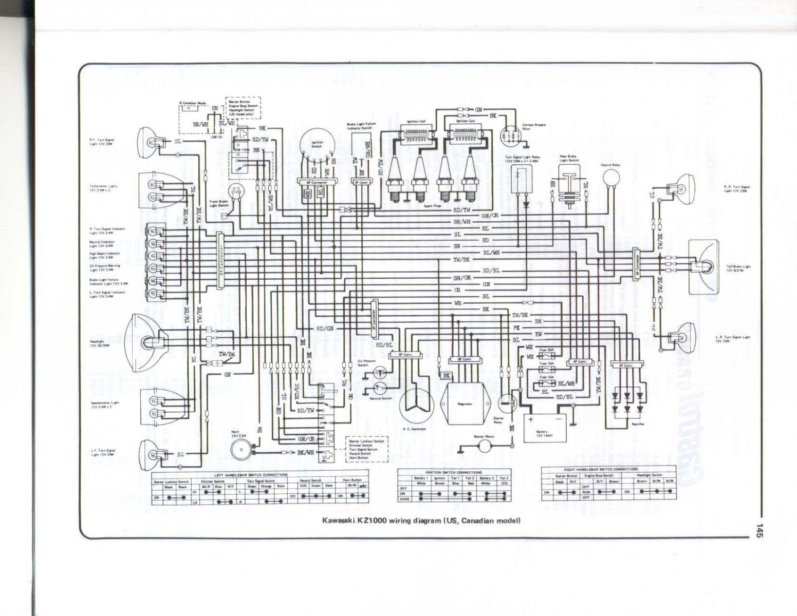 [DIAGRAM] Kawasaki Kz1100 Wiring Diagram FULL Version HD Quality Wiring