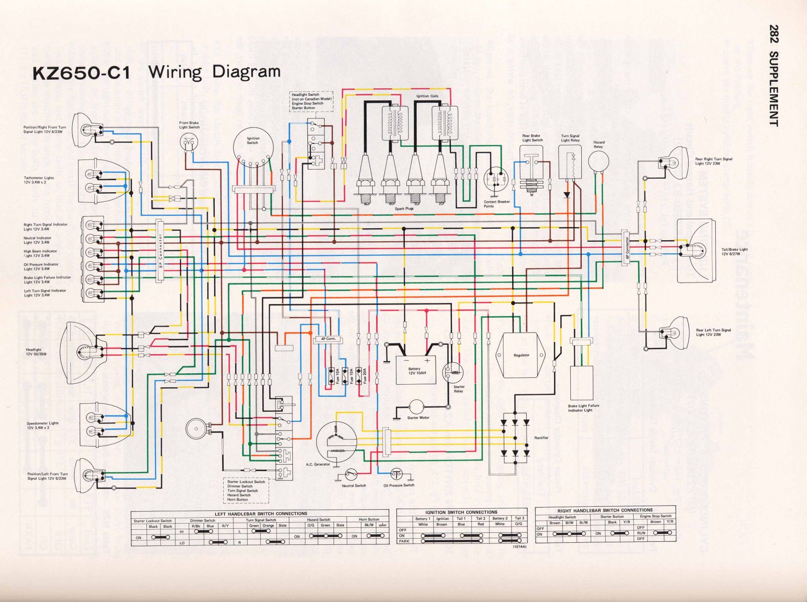 77 kz650 wiring diagram  | 1609 x 1200