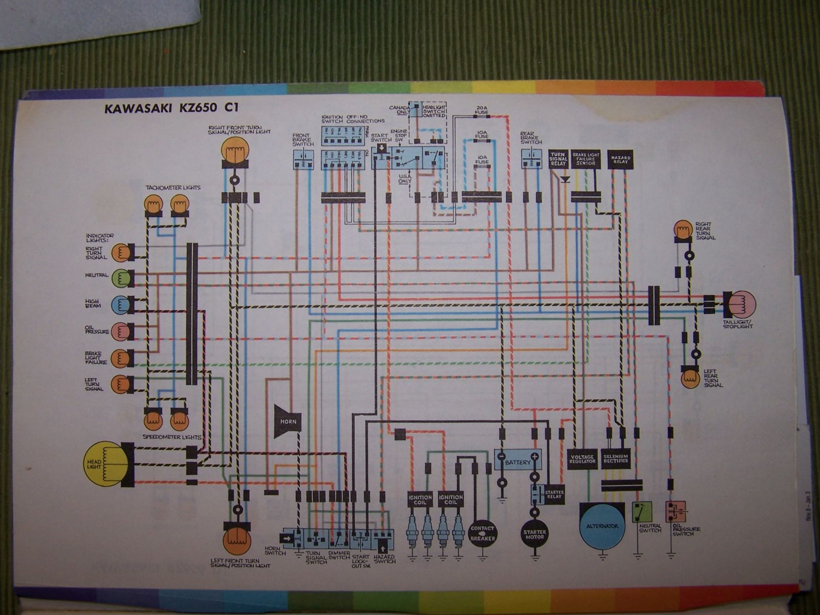 Help! Got a basket case in a trade KZRider Forum KZRider, KZ, Z1