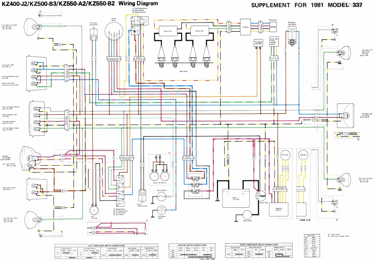 Suzuki Sv650 Wiring Diagram from www.kzrider.com