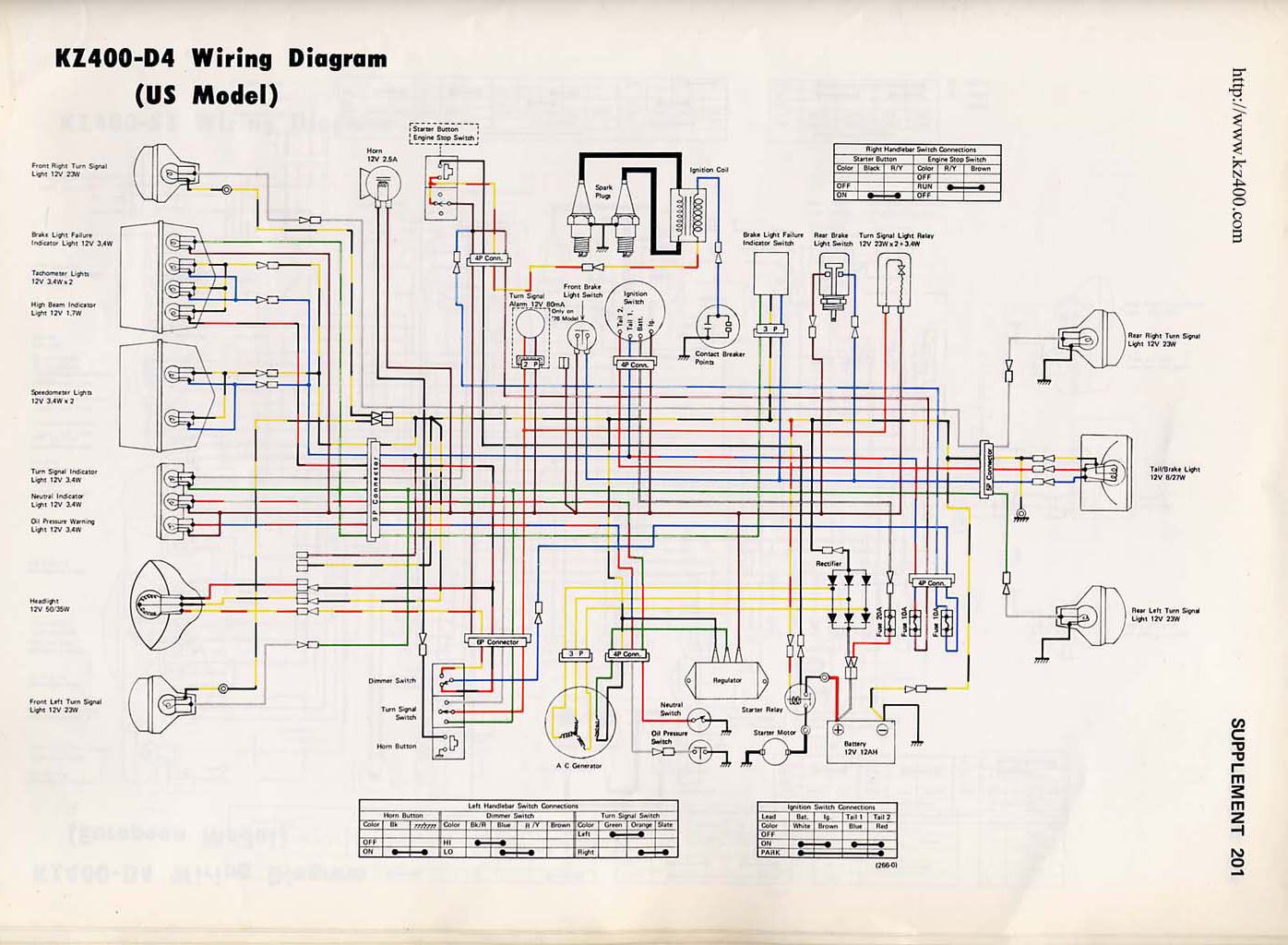 1976 kz400 wiring diagram schematic wiring diagram