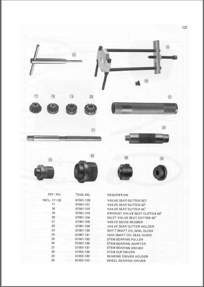 ENGINE REMOVAL & DISASSEMBLY Tools KZRider Forum KZRider, KZ, Z1
