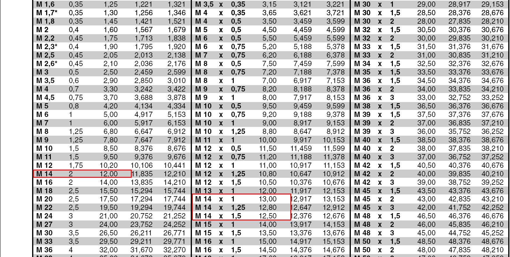 Oil pan drain plug bolt stripped kzrider forum kzrider kz z1 z