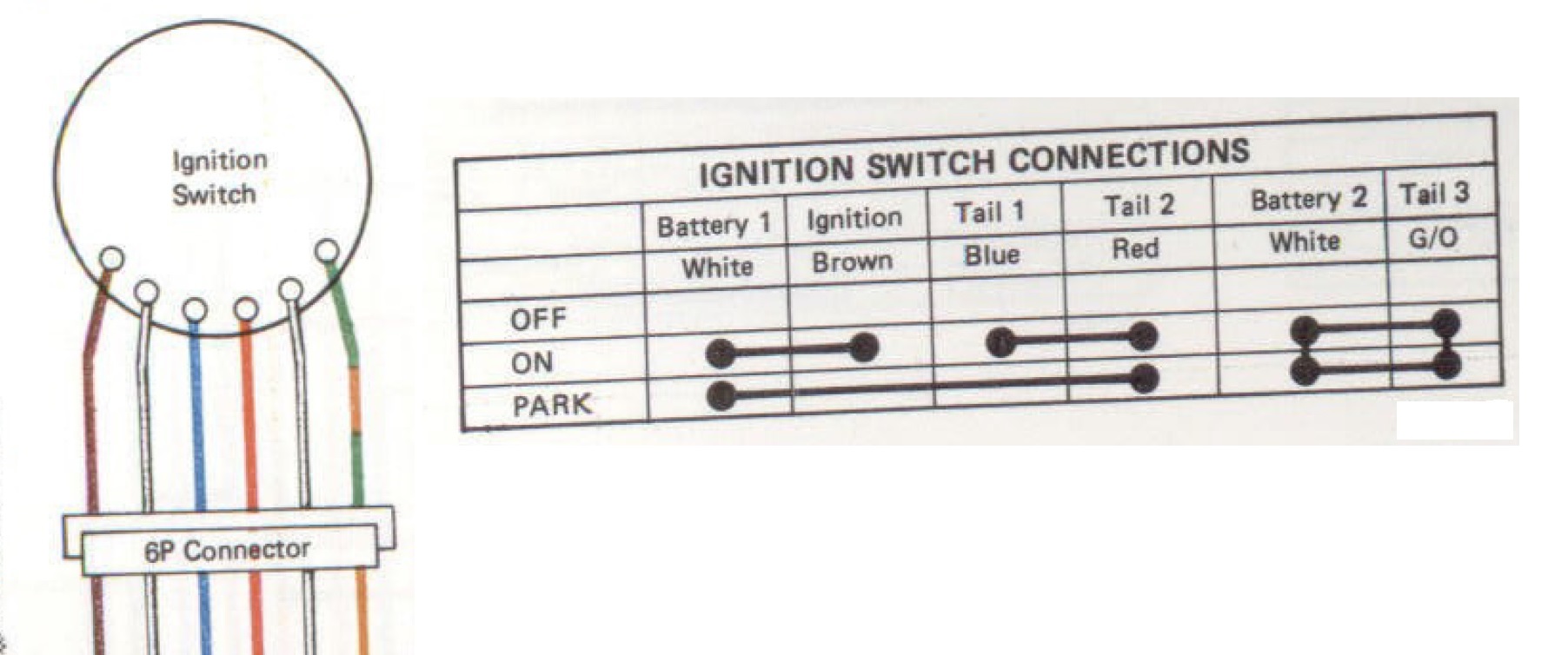 Ignition Switch Connector - KZRider Forum - KZRider, KZ, Z1 & Z
