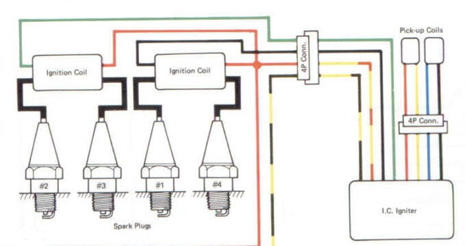 Kz750 Wiring Diagram from www.kzrider.com