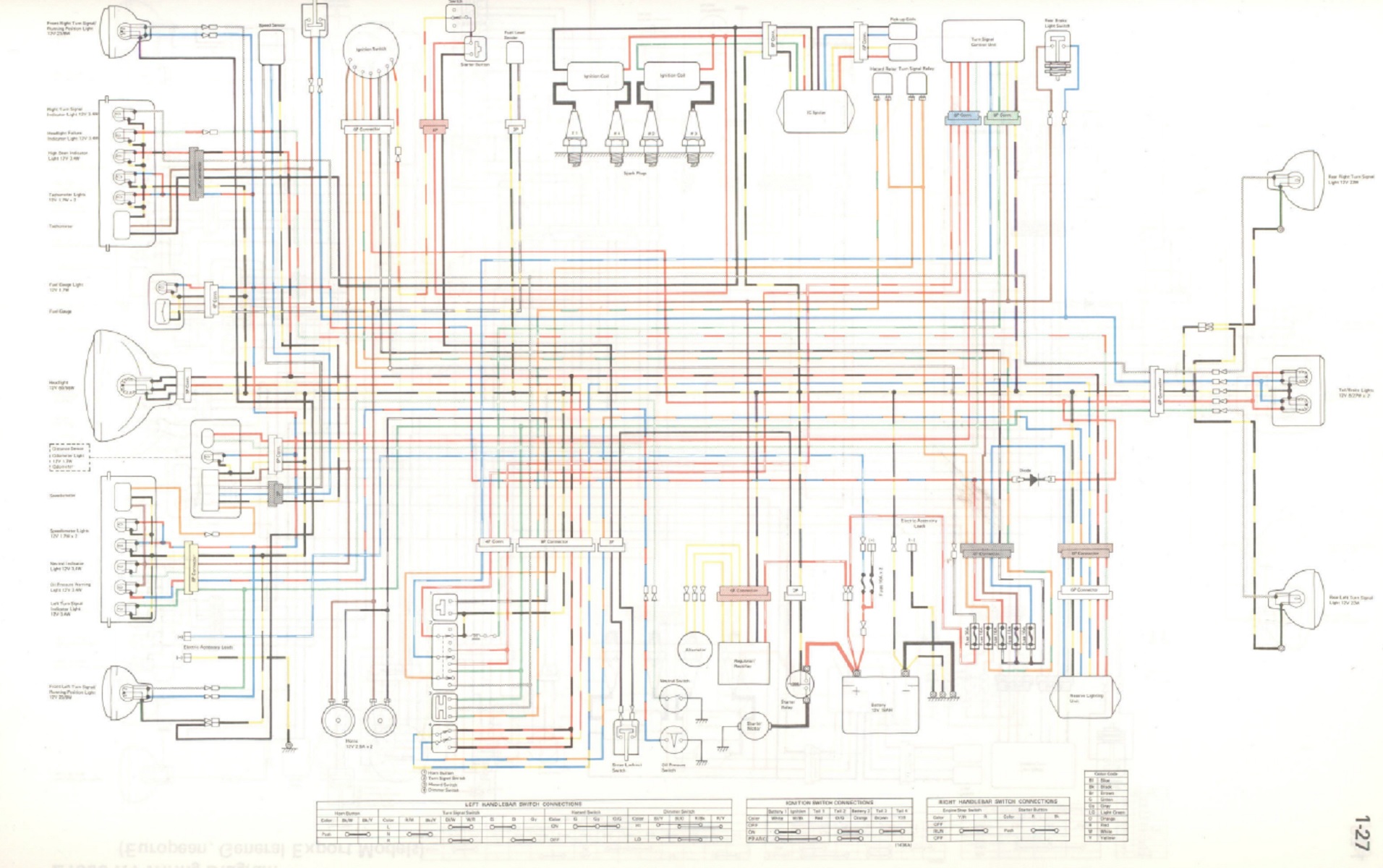 kawasaki kz 1000 wiring diagram - Wiring Diagram