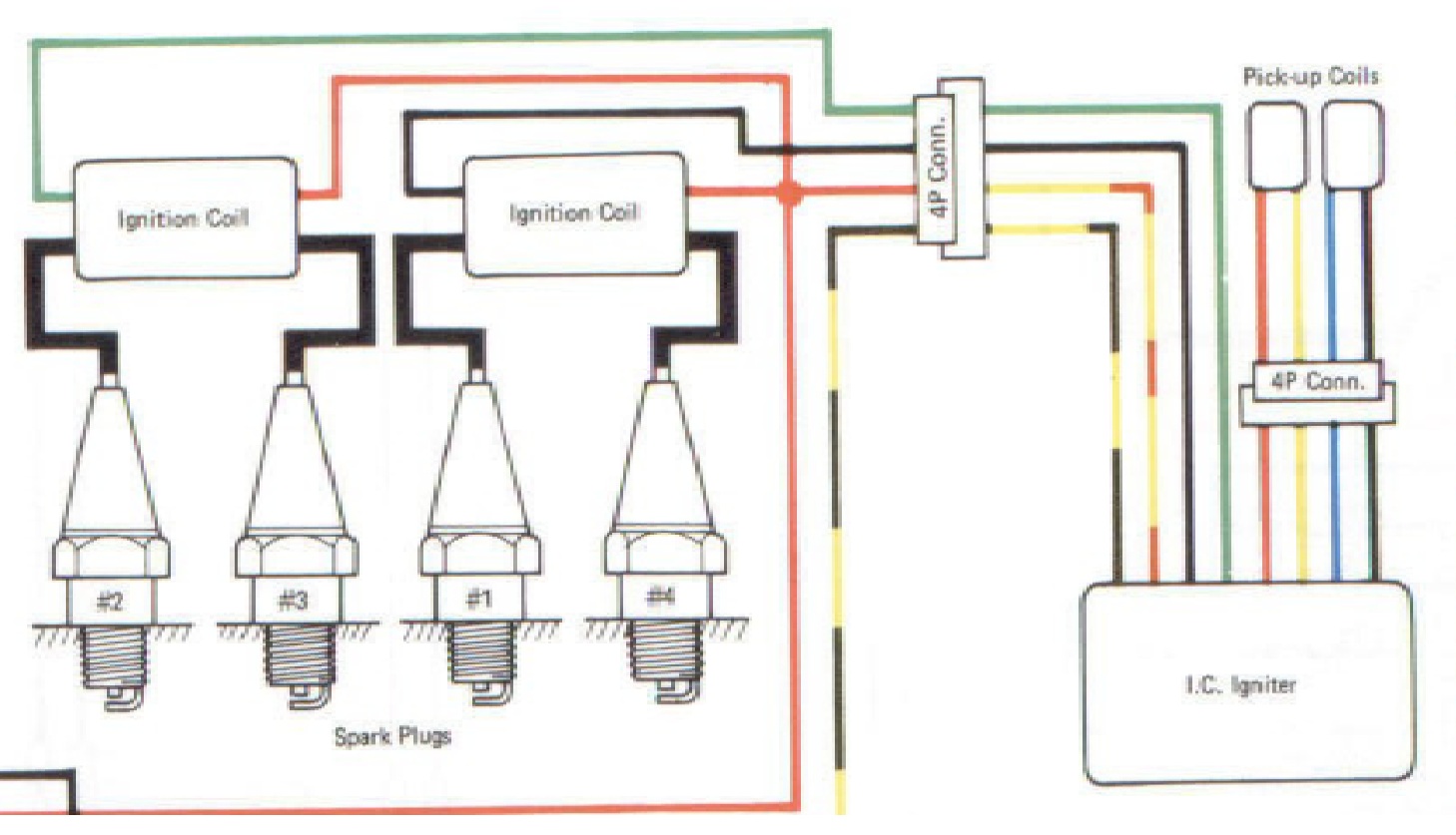 Noobie Kz650 Ignition and/or Coil Questions - KZRider Forum - KZRider