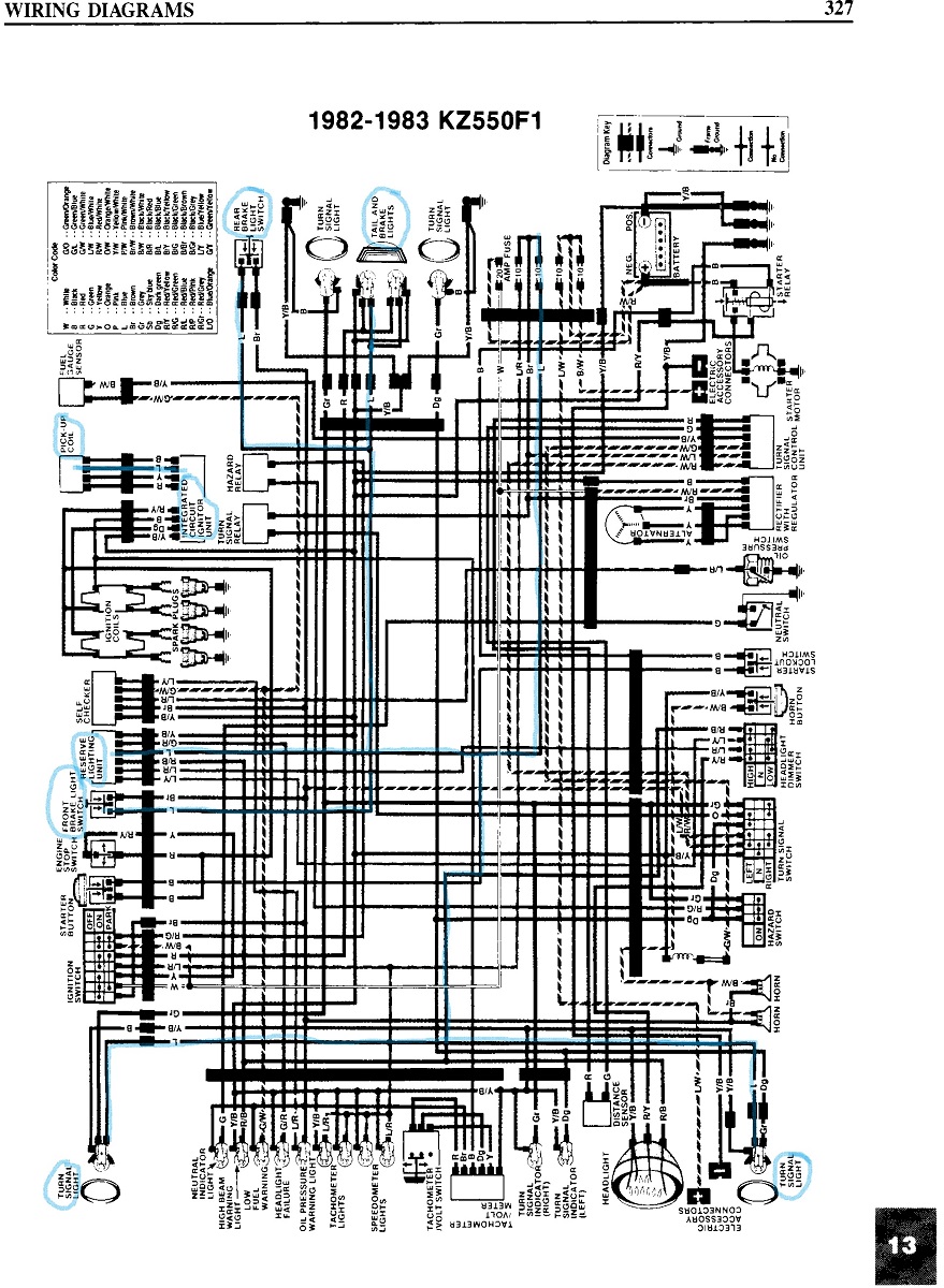 77 Kz1000 Stator Wiring Diagram - Wiring Diagram Networks