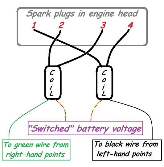 Help with non running kz650 - KZRider Forum - KZRider, KZ ... motorcycle gsxr 650 wiring diagram 