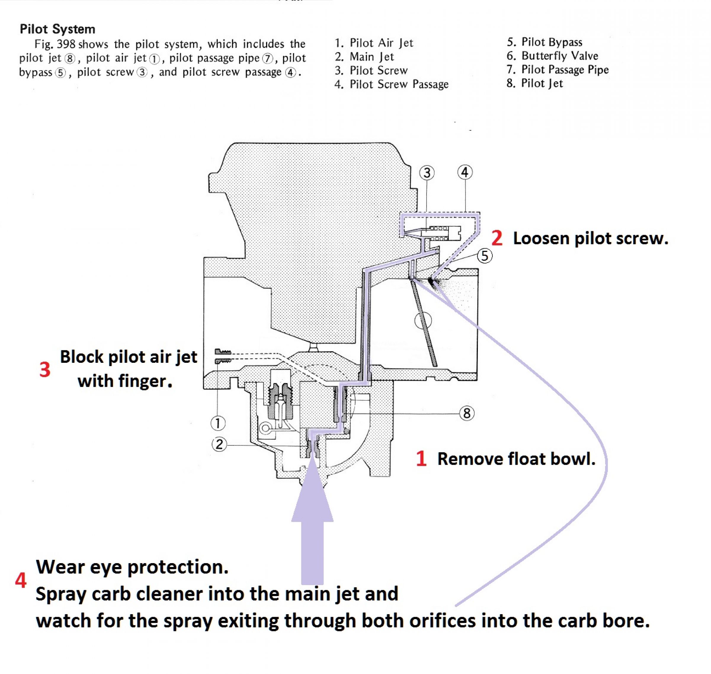 Help Diagnose my NoStart KZRider Forum KZRider, KZ, Z1 & Z