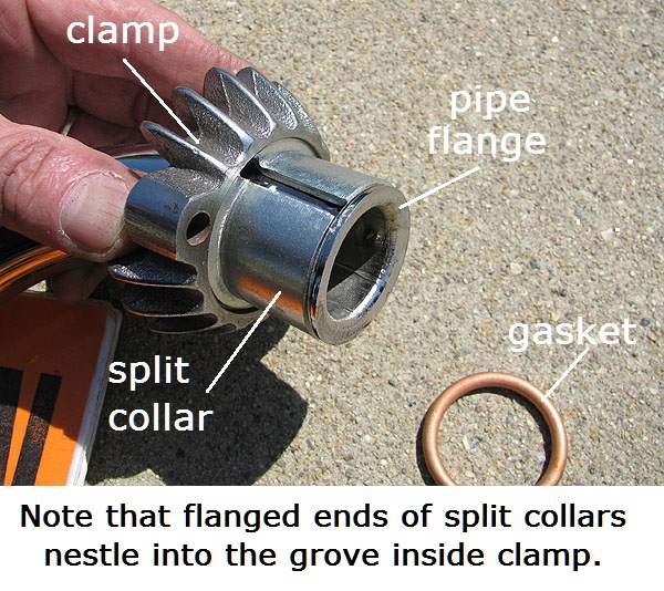 Exhaust gasket removal KZRider Forum KZRider, KZ, Z1 & Z Motorcycle