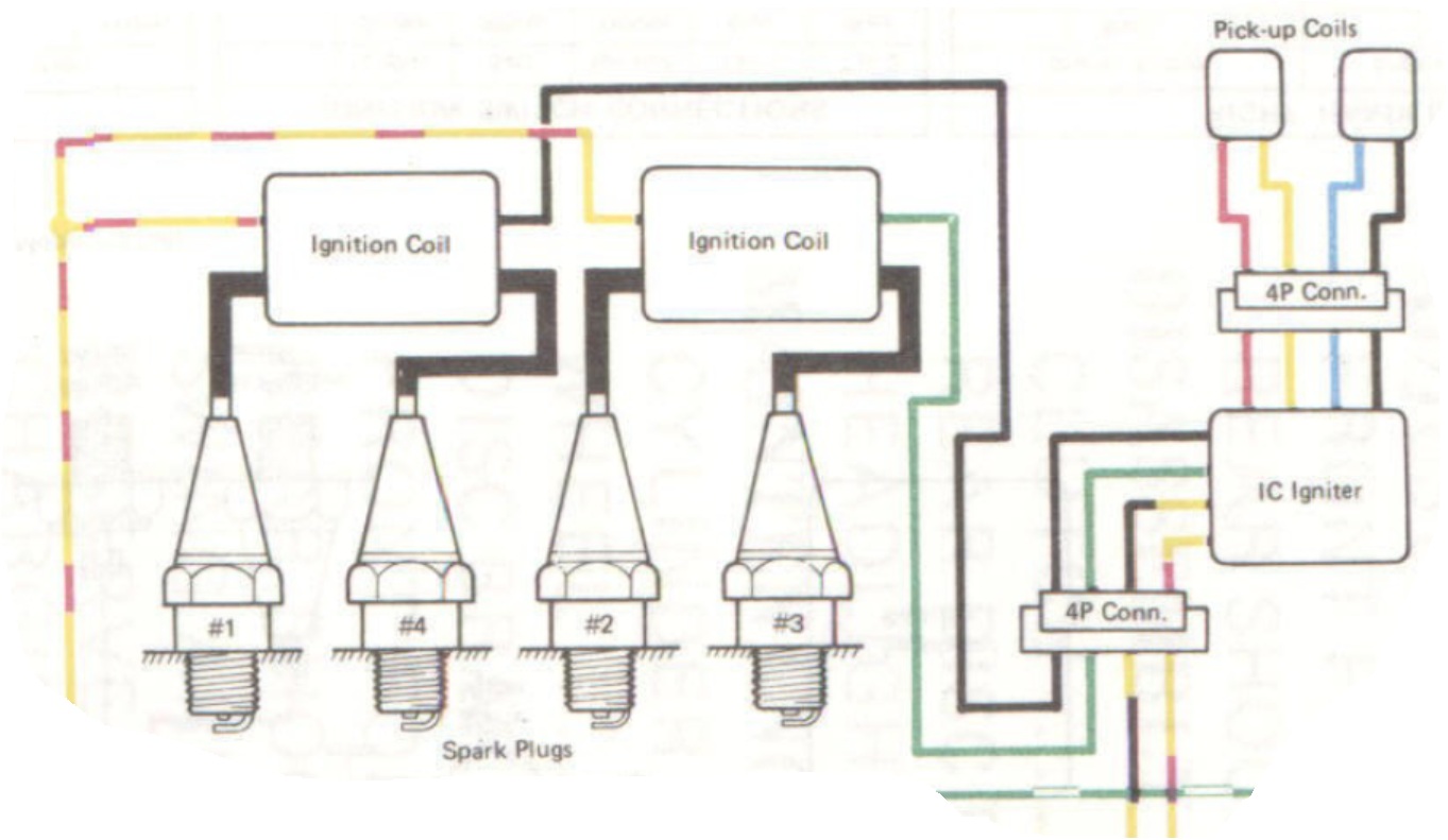 1981 suzuki gs450l wiring diagram suzuki gs1100e wiring 1980 gs1100e wiring diagram 1983 suzuki gs1100e wiring
