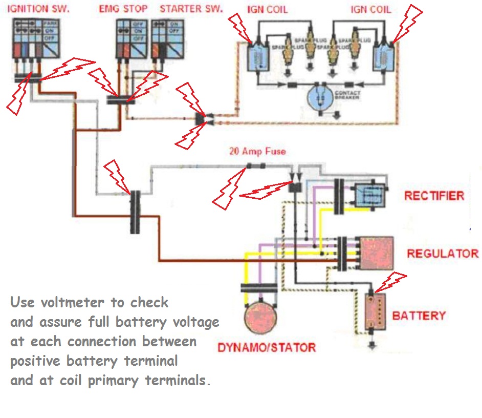 Need new ignition coil for 1984 KZ440 D6 - KZRider Forum ... kawasaki bayou fuse box 
