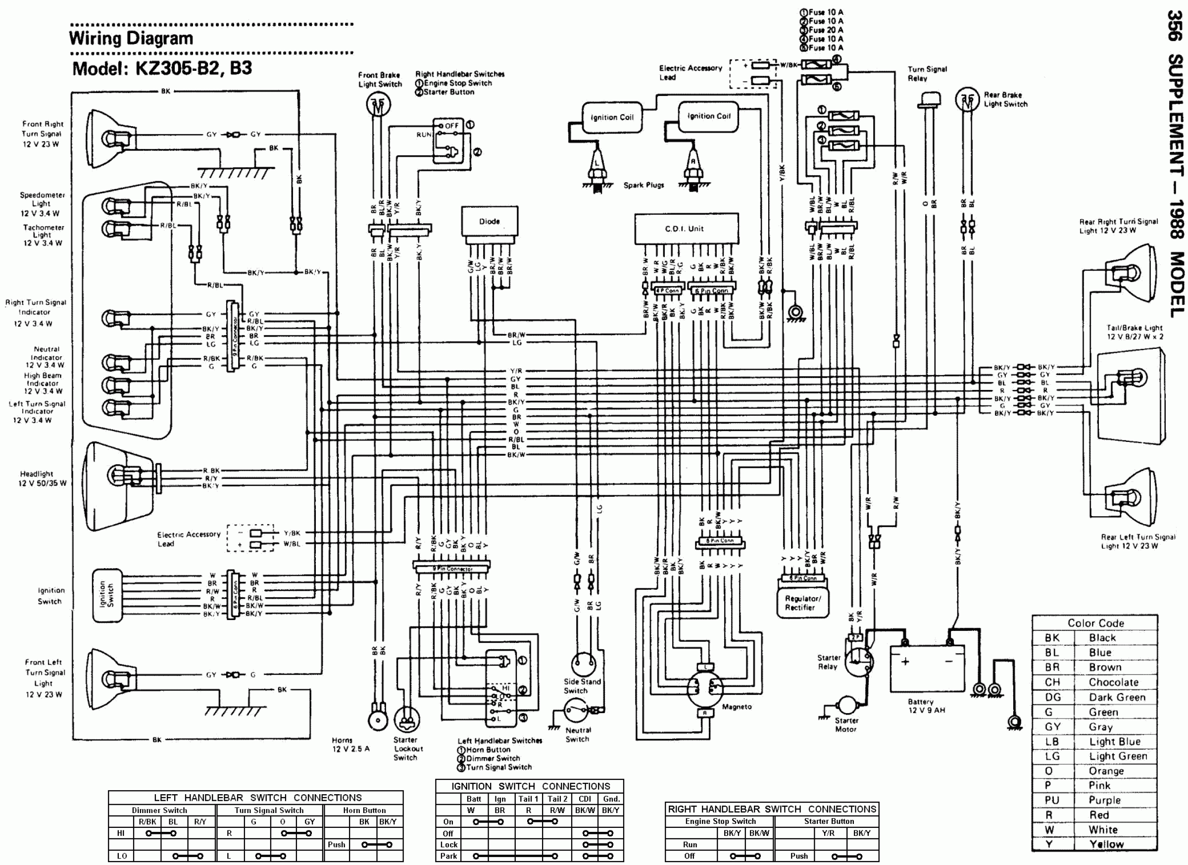305 CDI voltage source - KZRider Forum - KZRider, KZ, Z1 ... kawasaki kz550 wiring diagram 